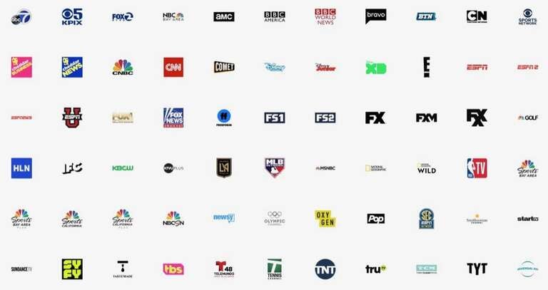 streaming tv services channel list