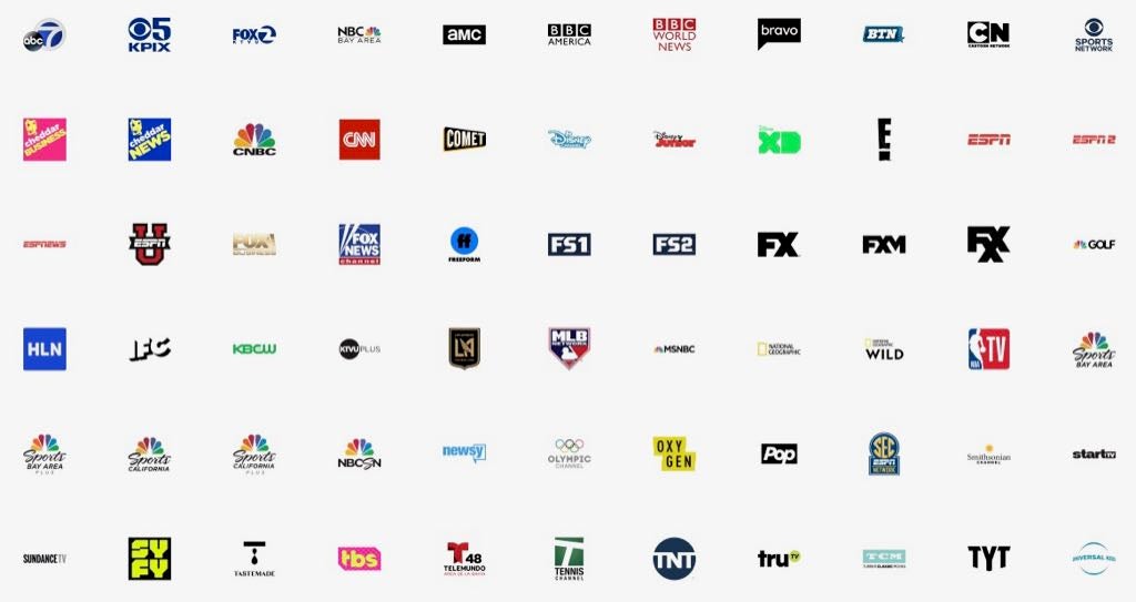 Live Streaming Services Channel Comparison