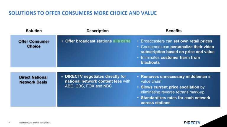 DIRECTV proposes new a la carte model