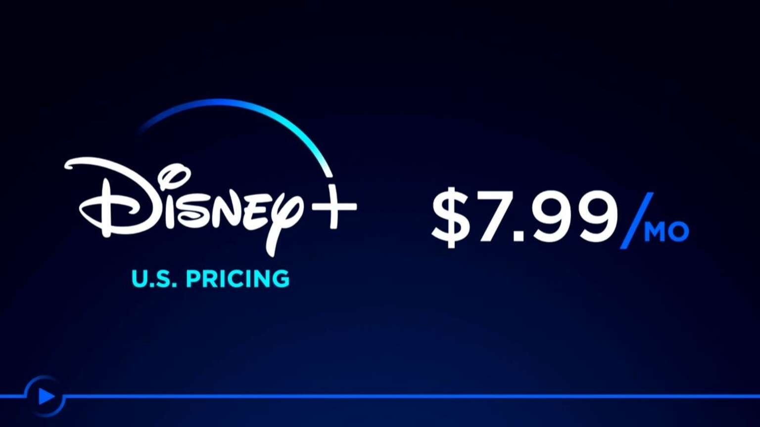 Disney to Raise Monthly Price to 7.99, Annual Price to 79.99, and