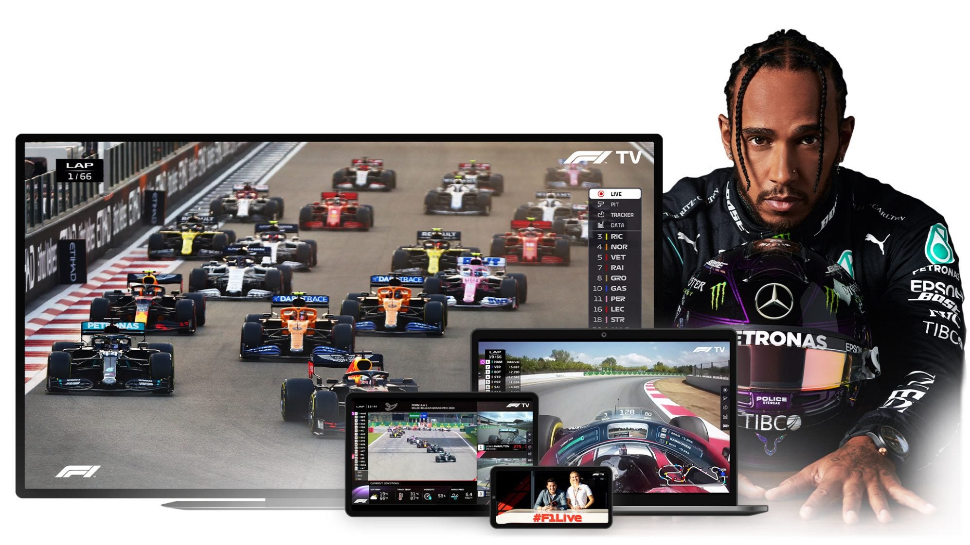F1 TV Launches on CTV Devices Apple TV, Amazon Fire TV, Google TV