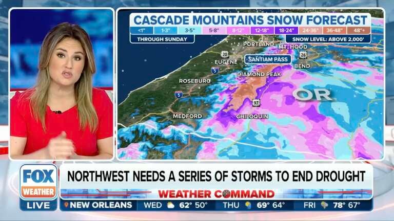 The Fox Weather channel is now available on many free streaming platforms.