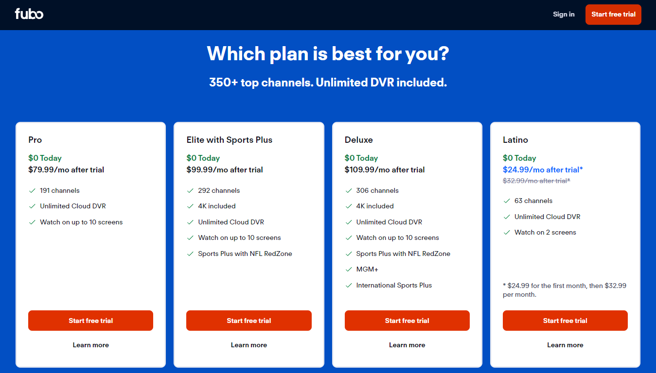 Fubo has changed up its plan offerings yet again, creating a new channel package and upgrading an existing one.