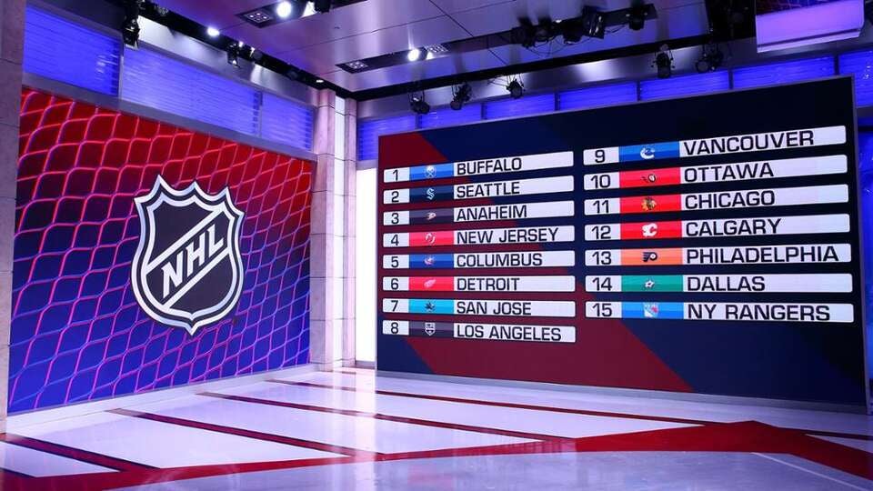 How to Stream the 2021 NHL Draft Live Online For Free Without Cable