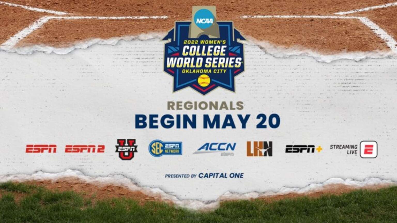 How To Watch 2022 NCAA Softball Tournament Regionals Live Without Cable ...