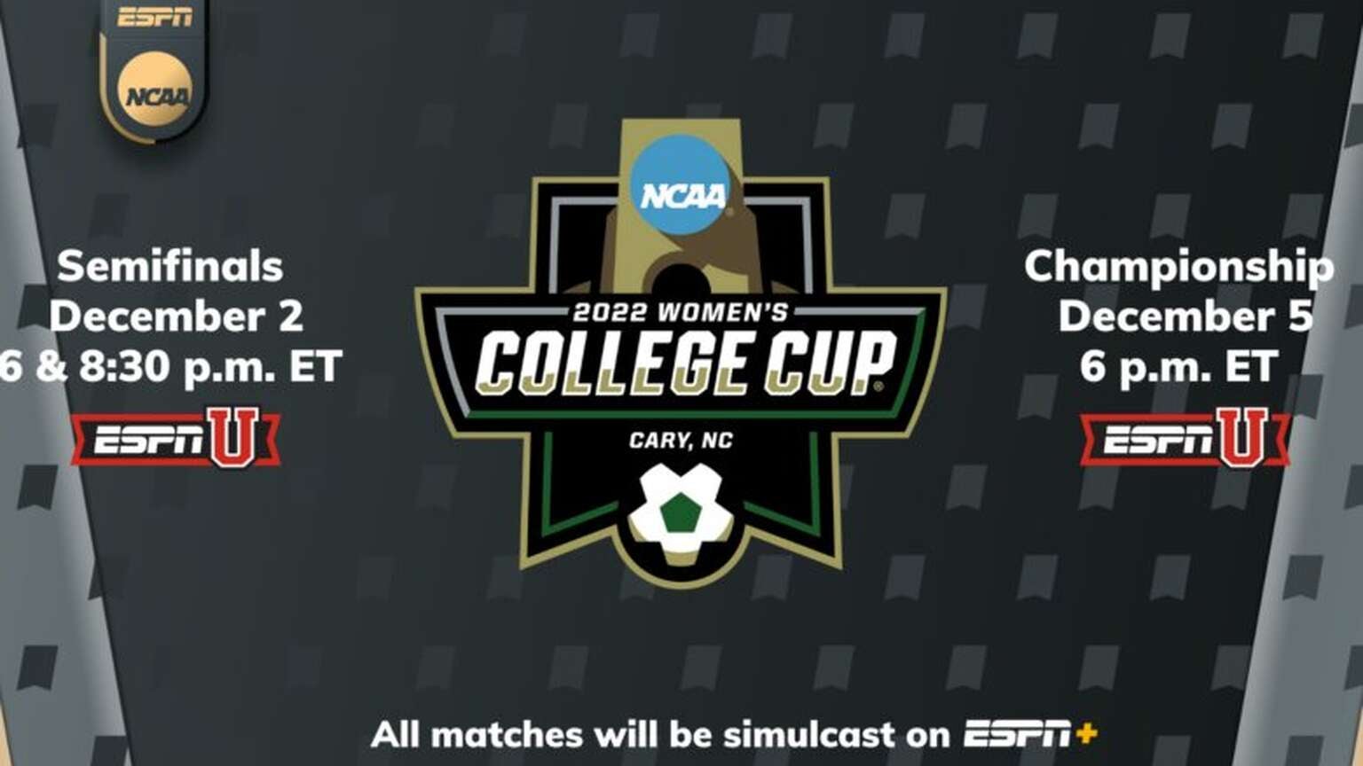 How to Watch 2022 NCAA Women's College Cup Soccer Championship Live For