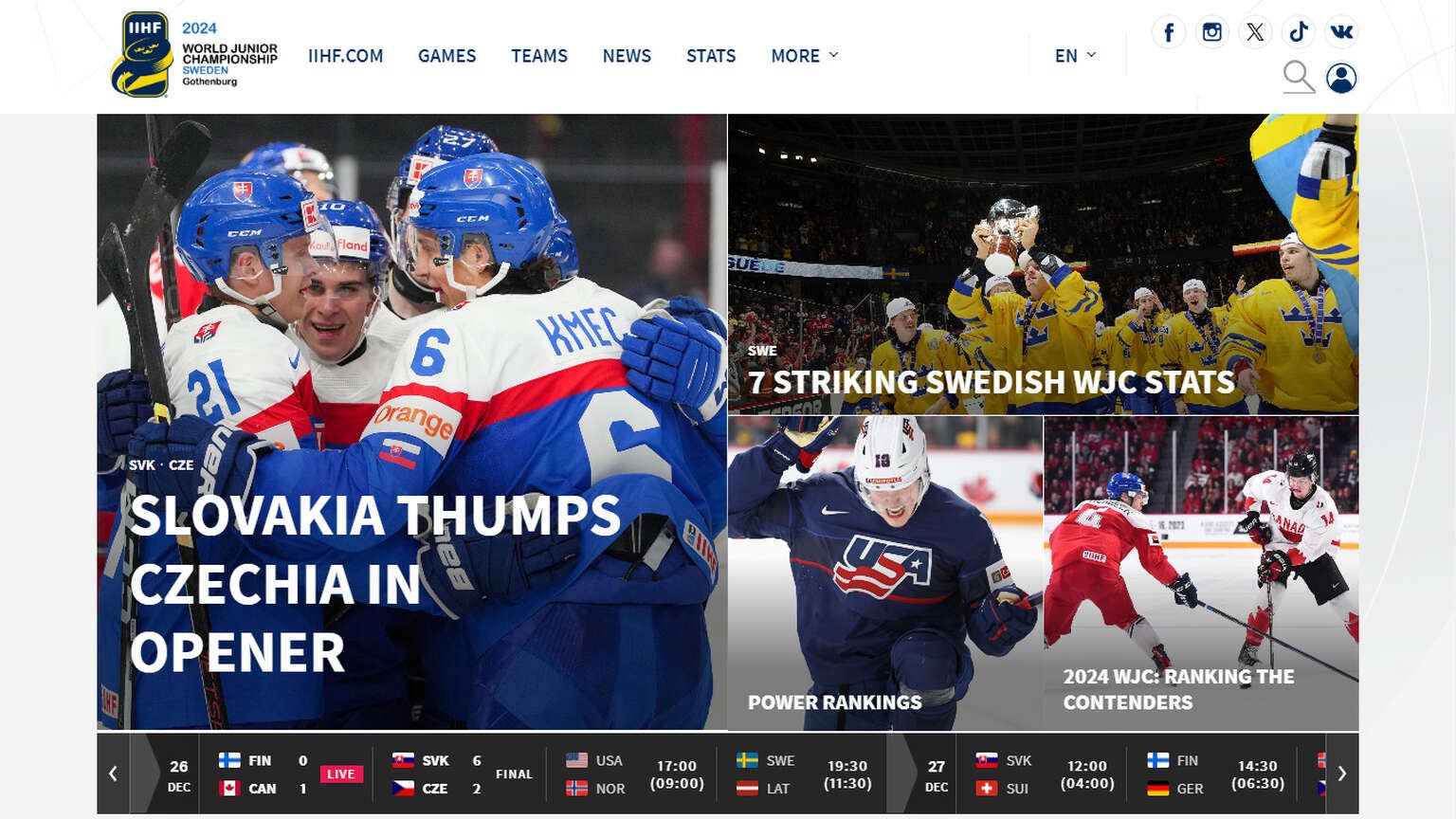 Can You Watch 2024 IIHF World Junior Hockey Championship on Peacock? – The  Streamable