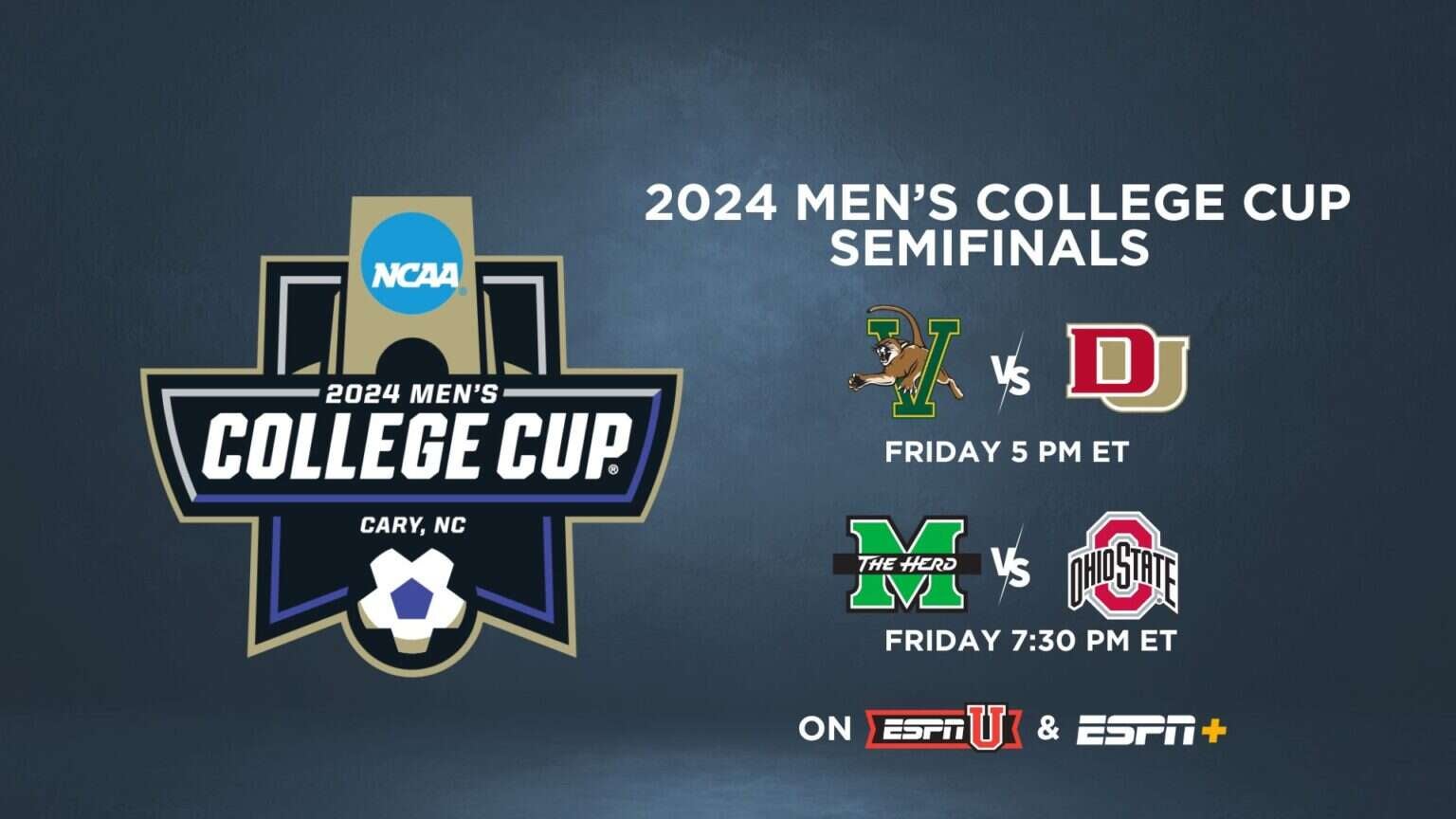 How to watch 2024 Men's College Cup soccer semifinals and final