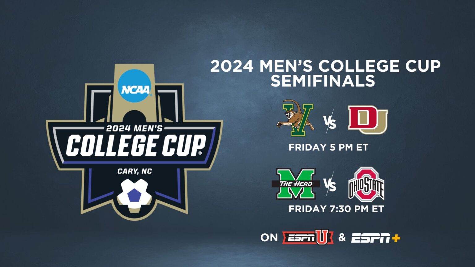 ESPN+ hosts the 2024 Men's College Cup semifinals alongside ESPNU