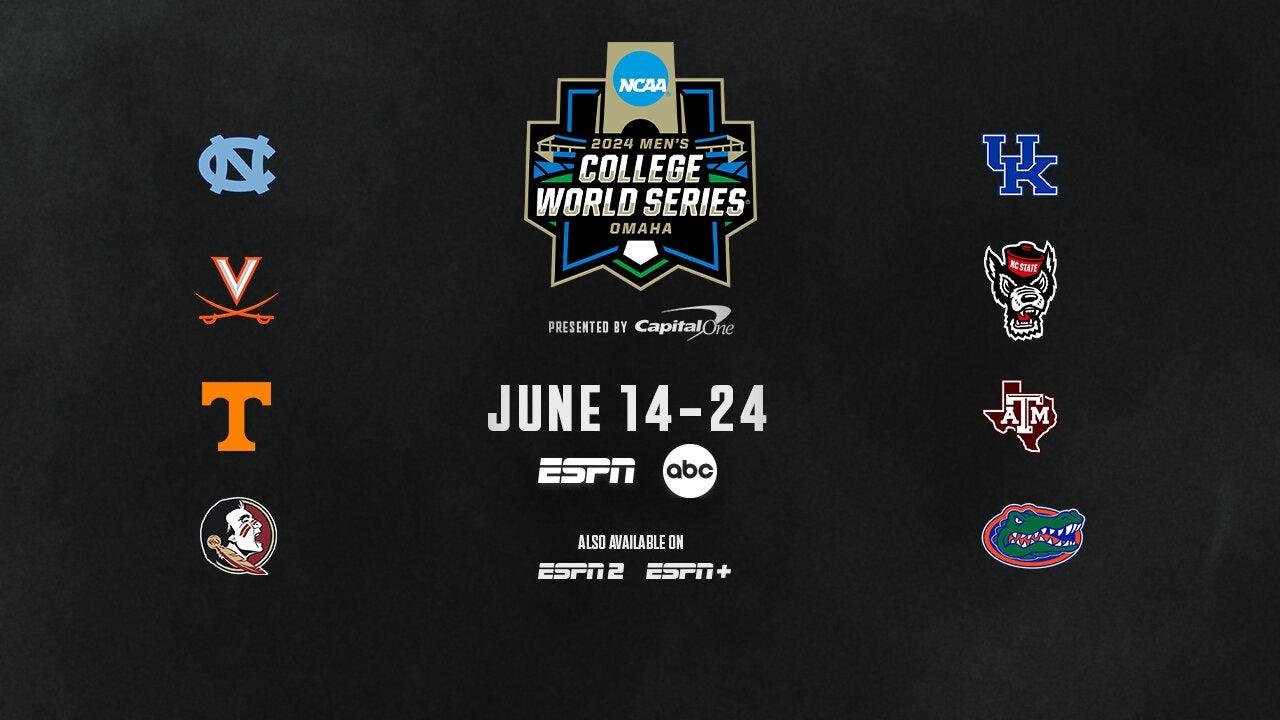 The 2024 Men's College World Series begins at 2 p.m. ET on Friday, June 14.