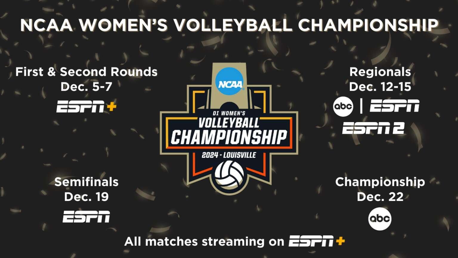 How to watch 2024 NCAA Women’s Volleyball Championship