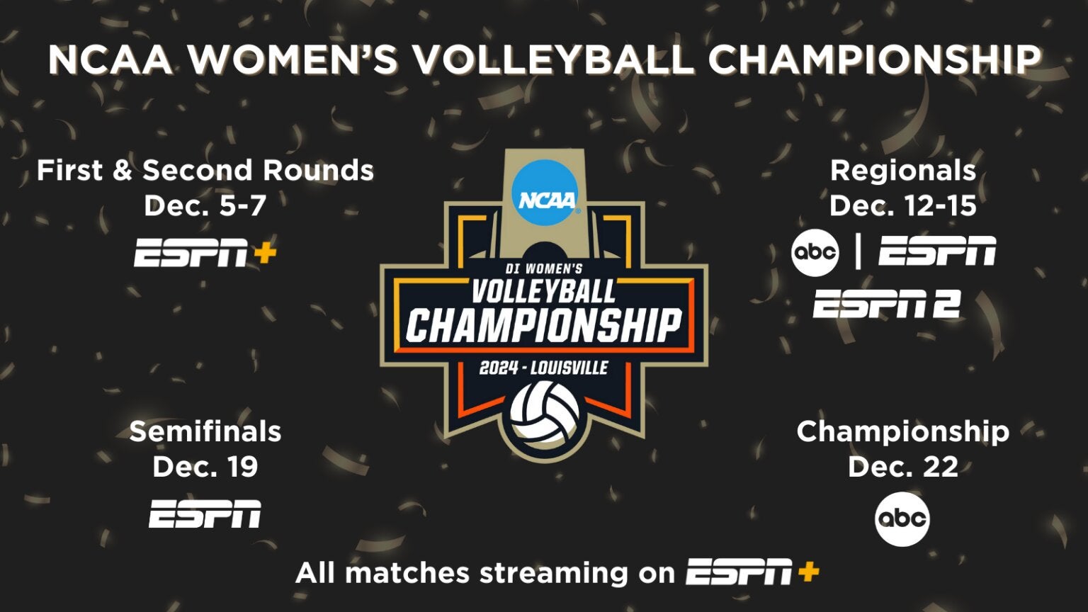 The 2024 NCAA D1 volleyball championship tournament begins on Thursday, Dec. 5!