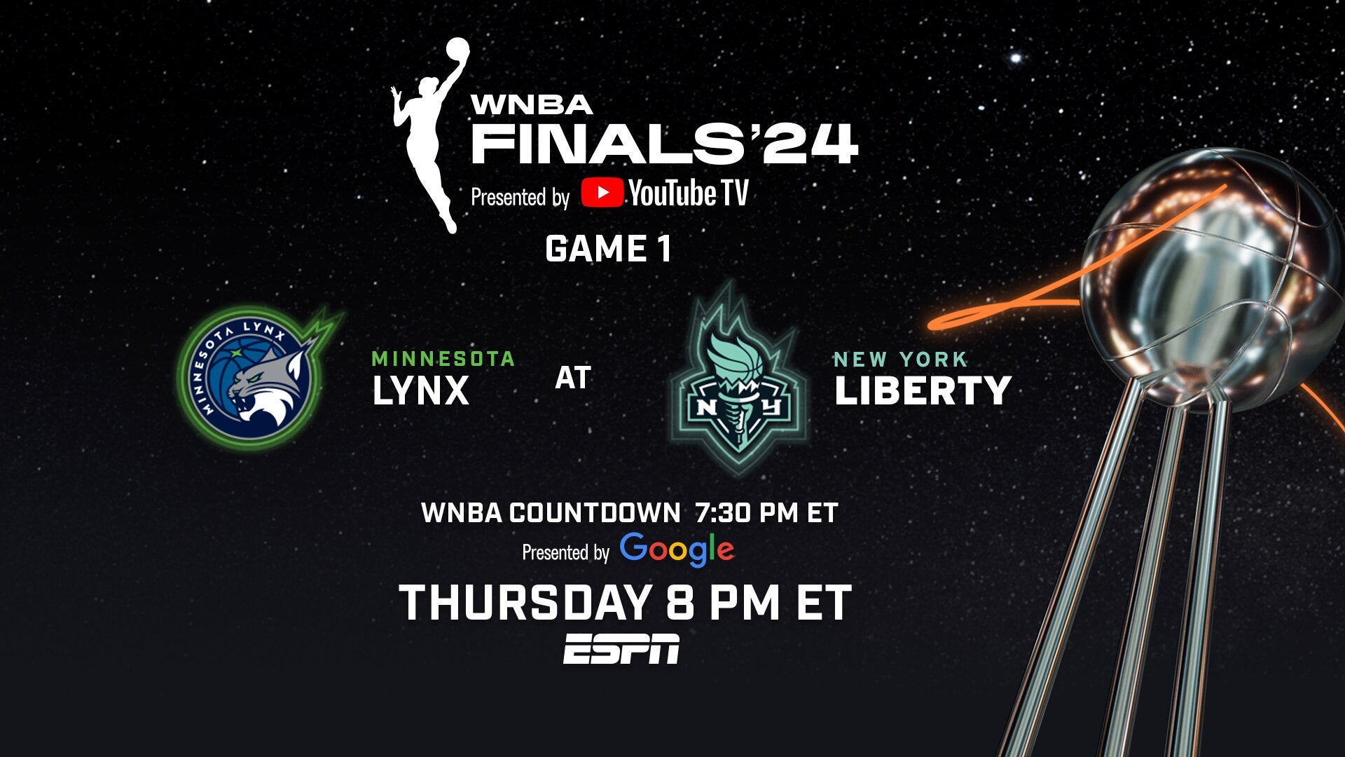 How to Watch 2024 WNBA Playoff Finals New York Liberty vs. Minnesota