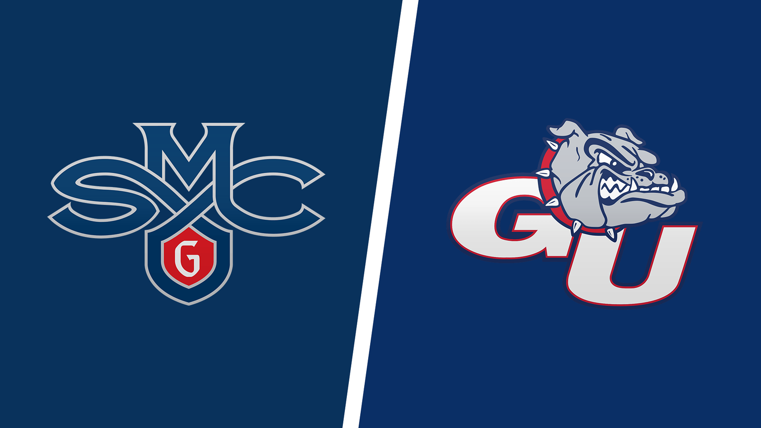How to Watch Gonzaga vs. Saint Mary's Game Live Online on March 8, 2022