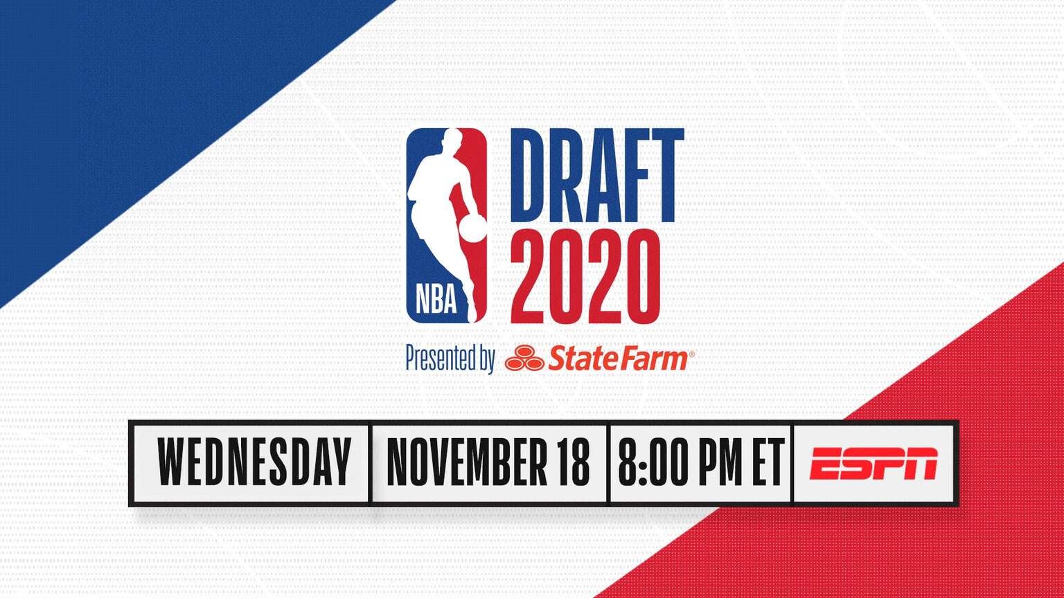 How to Watch the 2020 NBA Draft Live Online For Free Without Cable