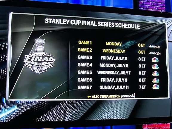 TV Ratings for Monday, June 20: Stanley Cup Final Game 3 – TVLine