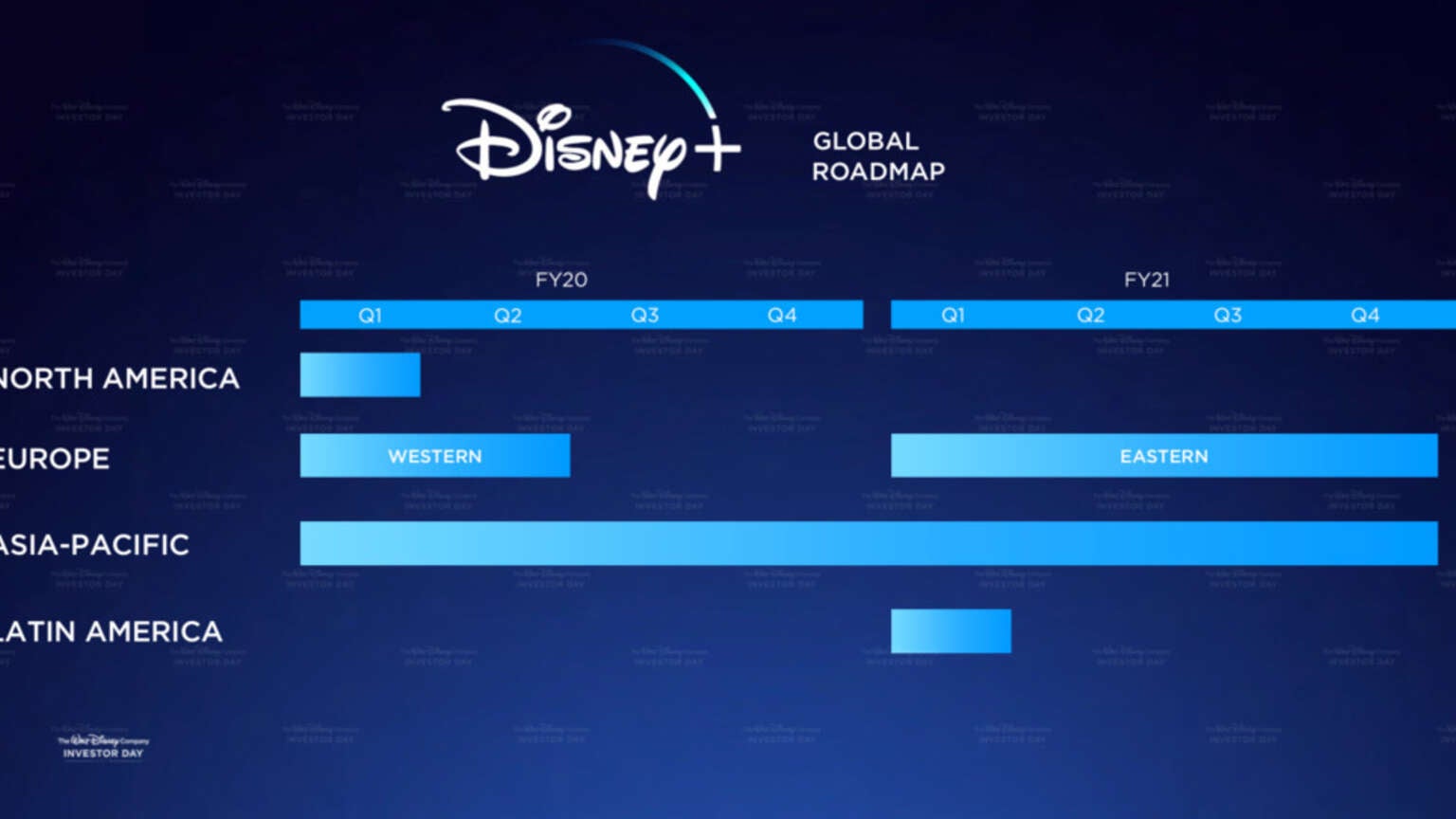 Will my Disney Plus work in Europe?