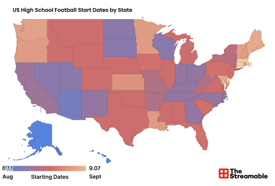 When Does High School Football Start in Each State and How to Stream