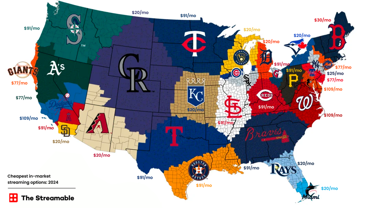 Which Major League Baseball Team is the Cheapest to Stream in 2024?